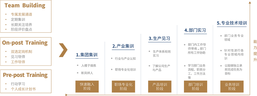 糖果派对游戏官网 - 首页