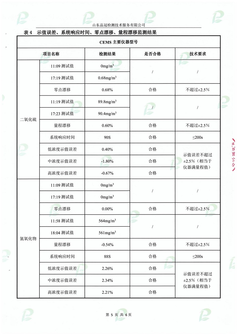 糖果派对游戏官网 - 首页